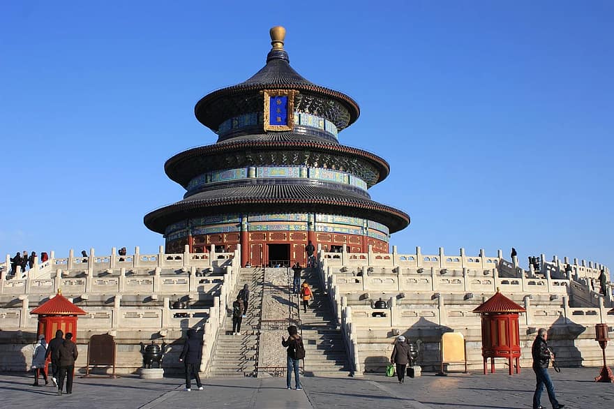 china reopening for tourists internationally